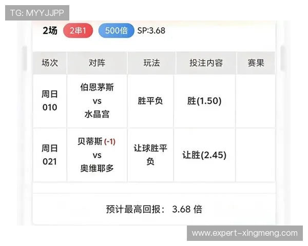 世界杯南非韩国比赛中各队进球数预测分析与赛前专家观点汇总 世界杯南非韩国比赛中各队进球数预测分析与赛前专家观点汇总
